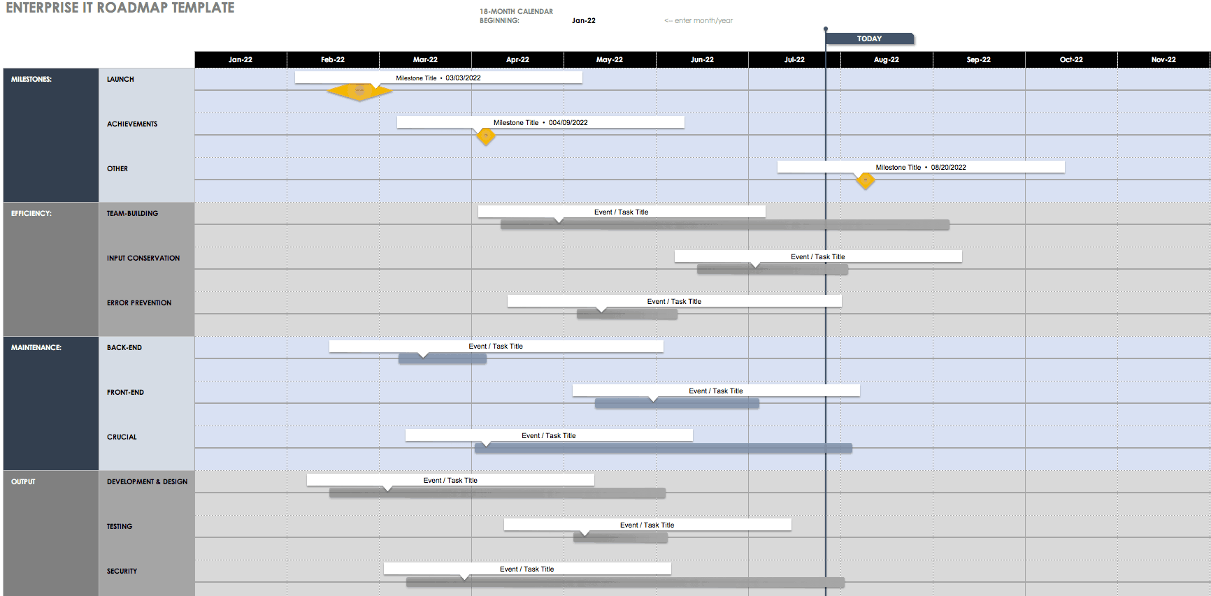 Detail Free Product Roadmap Template Excel Nomer 20