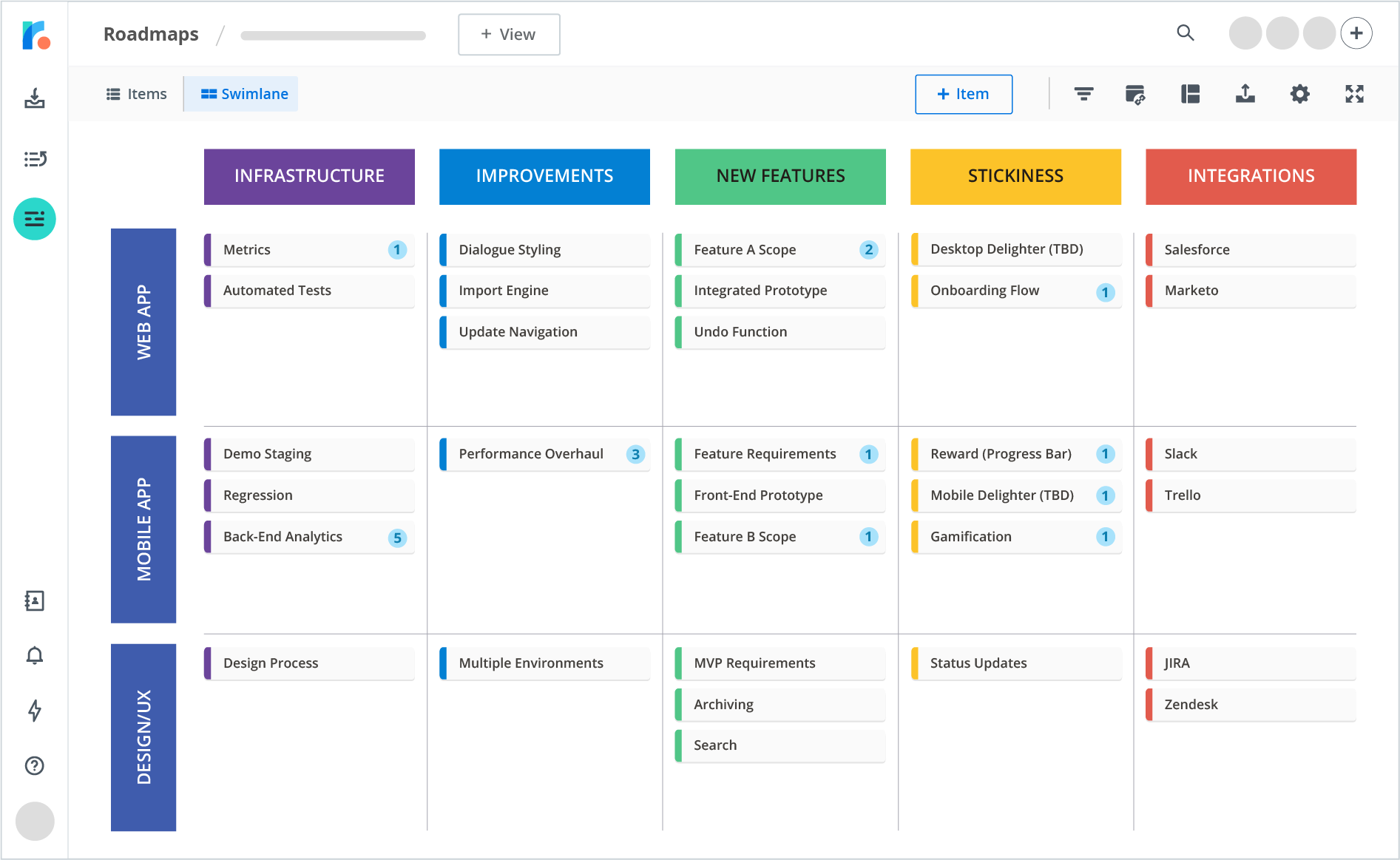 Detail Free Product Roadmap Template Excel Nomer 23