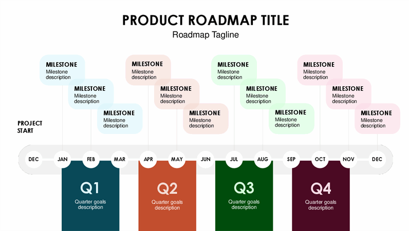 Detail Free Product Roadmap Template Excel Nomer 44