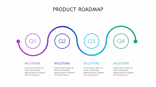 Detail Free Product Roadmap Template Excel Nomer 51