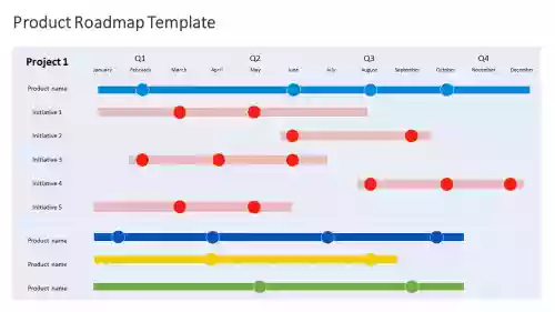 Detail Free Product Roadmap Template Excel Nomer 9