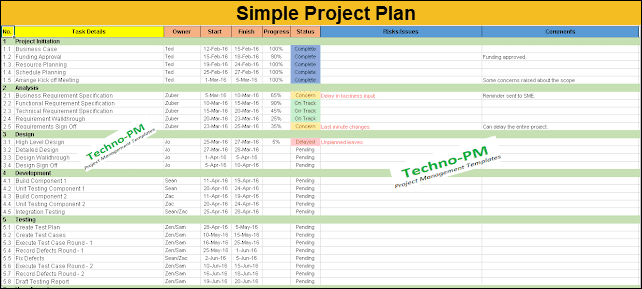 Detail Free Project Plan Template Nomer 8