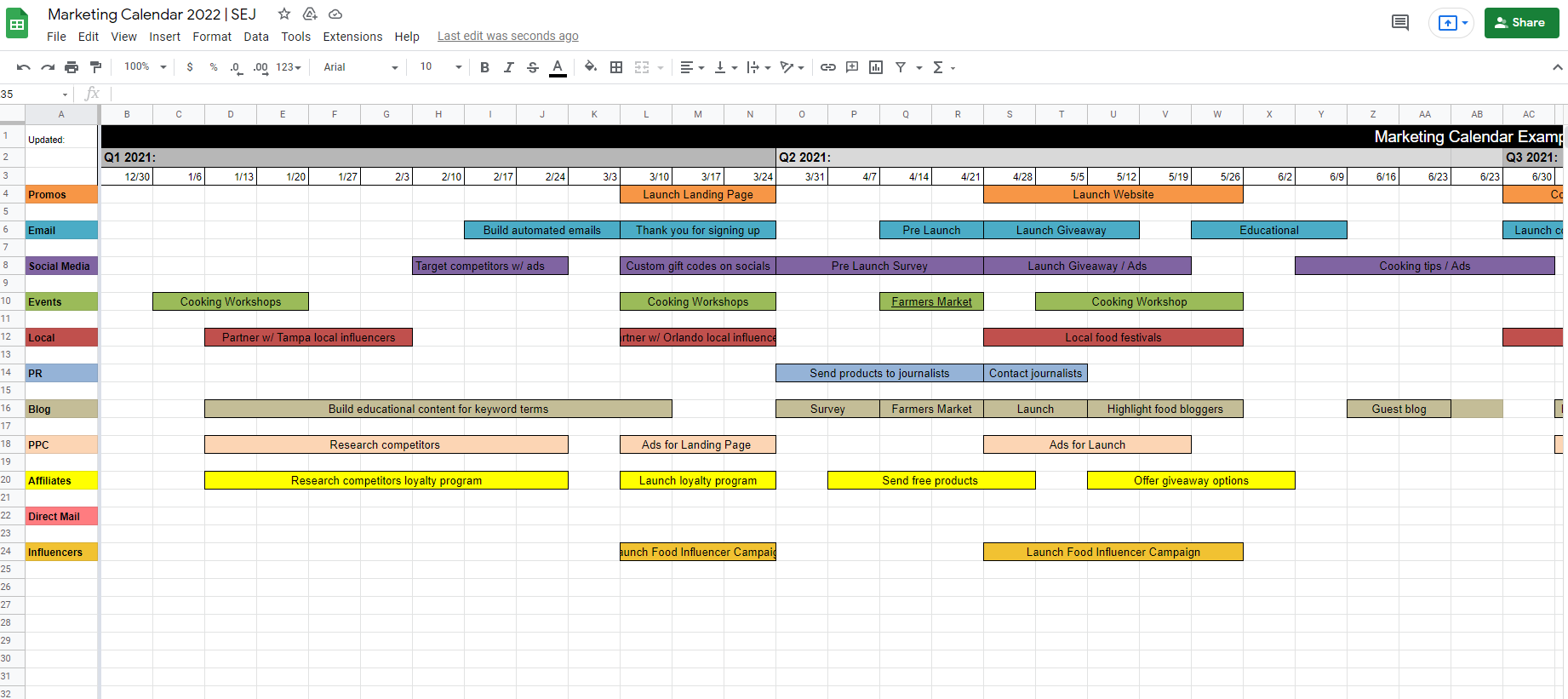 Detail Free Social Media Calendar Template 2019 Excel Nomer 31