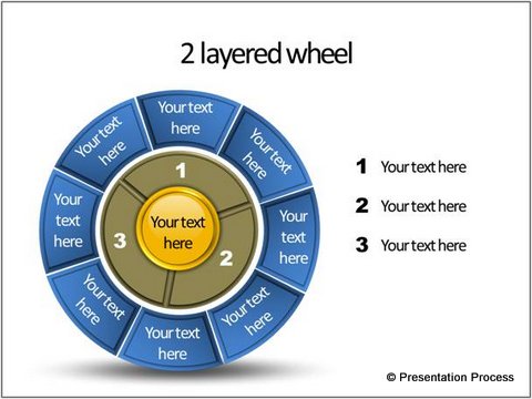 Detail Free Spinning Wheel Powerpoint Template Nomer 39