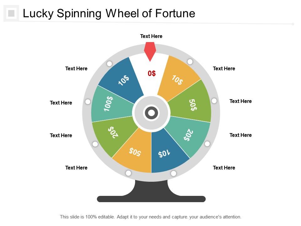 Detail Free Spinning Wheel Powerpoint Template Nomer 7