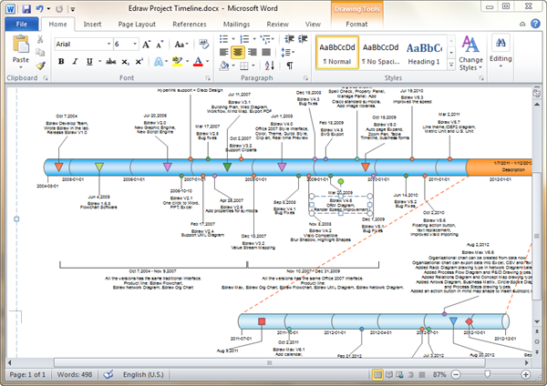 Detail Free Timeline Template Word Nomer 12