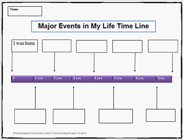 Detail Free Timeline Template Word Nomer 14