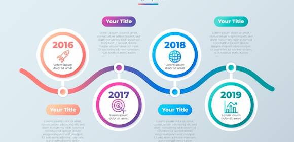 Detail Free Timeline Template Word Nomer 21