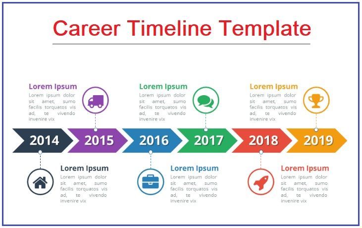 Download Free Timeline Template Word Nomer 24