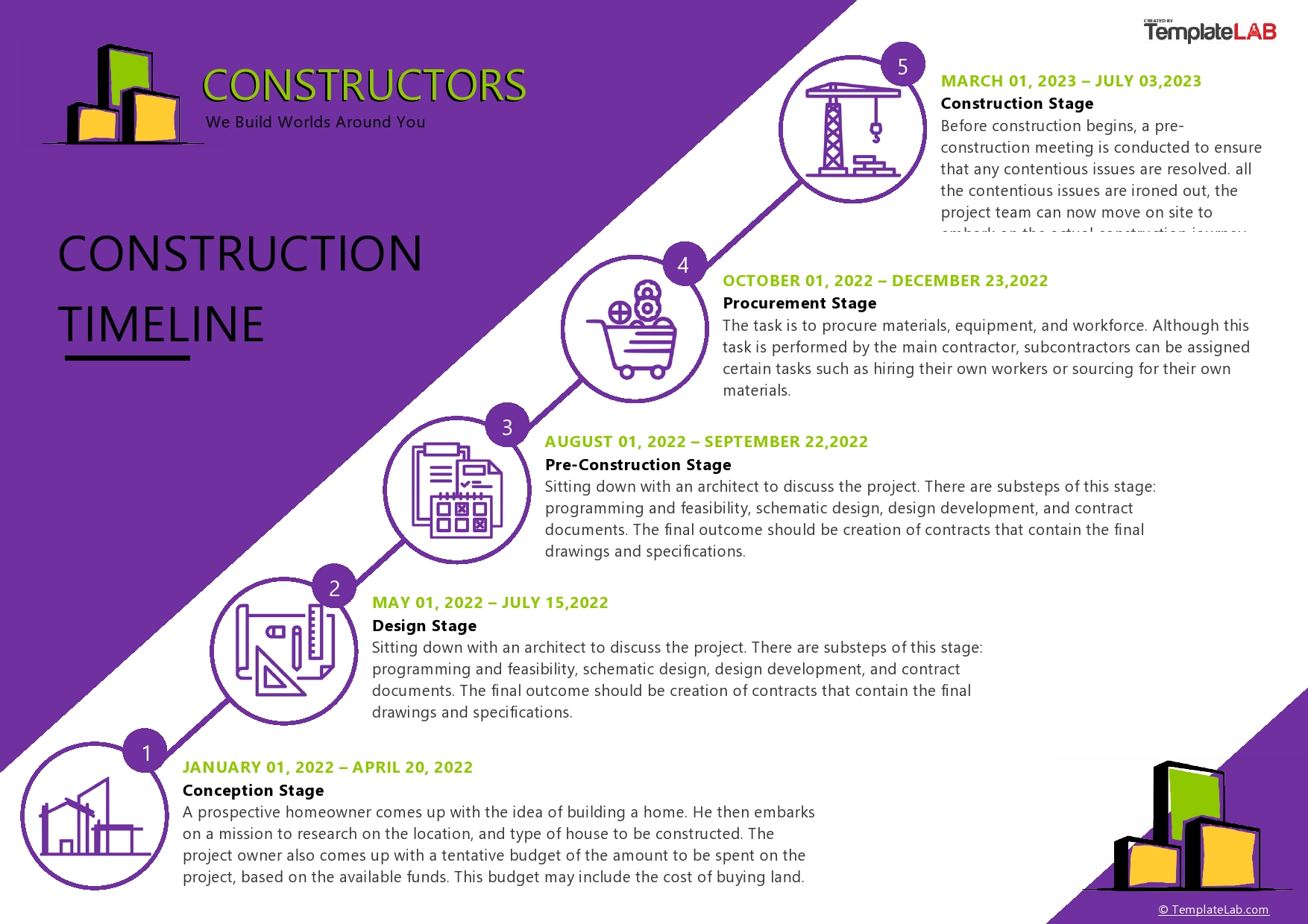 Detail Free Timeline Template Word Nomer 31