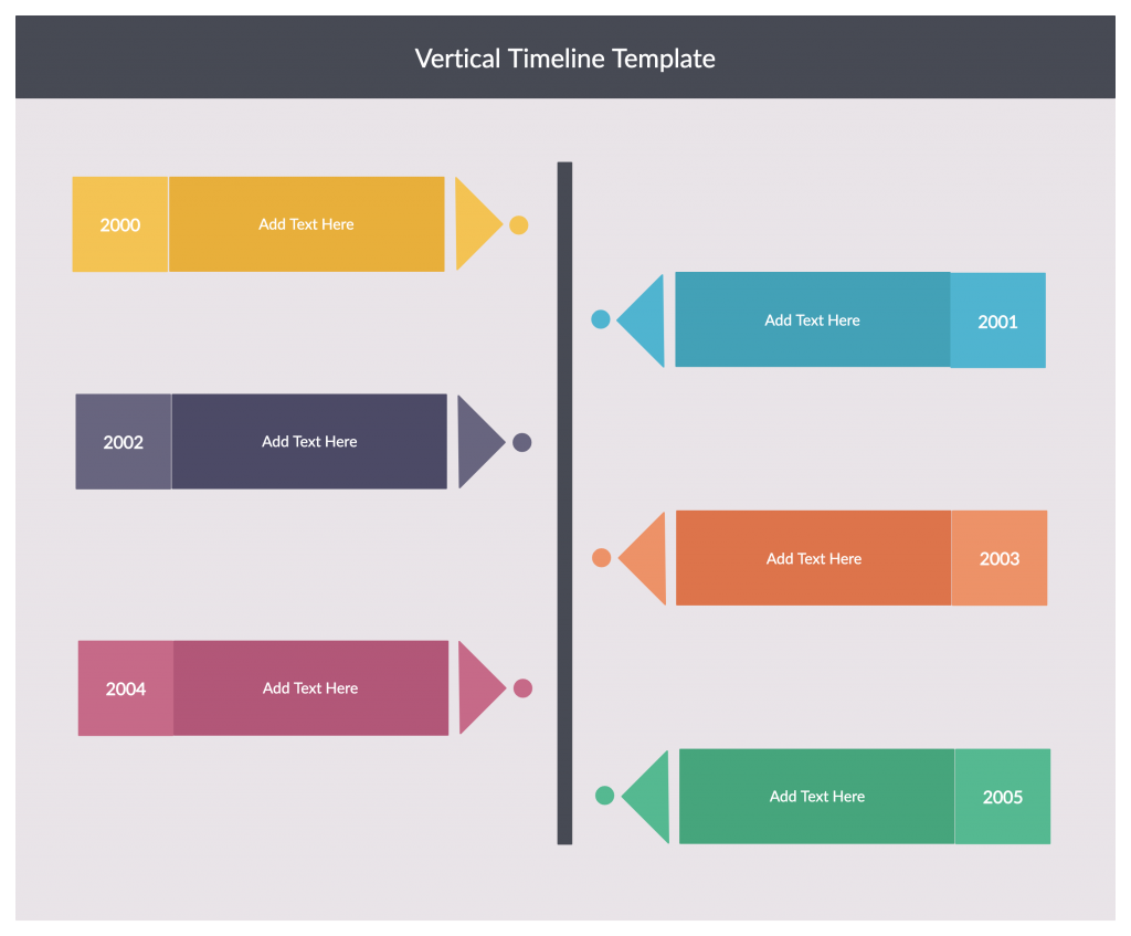 Detail Free Timeline Template Word Nomer 34