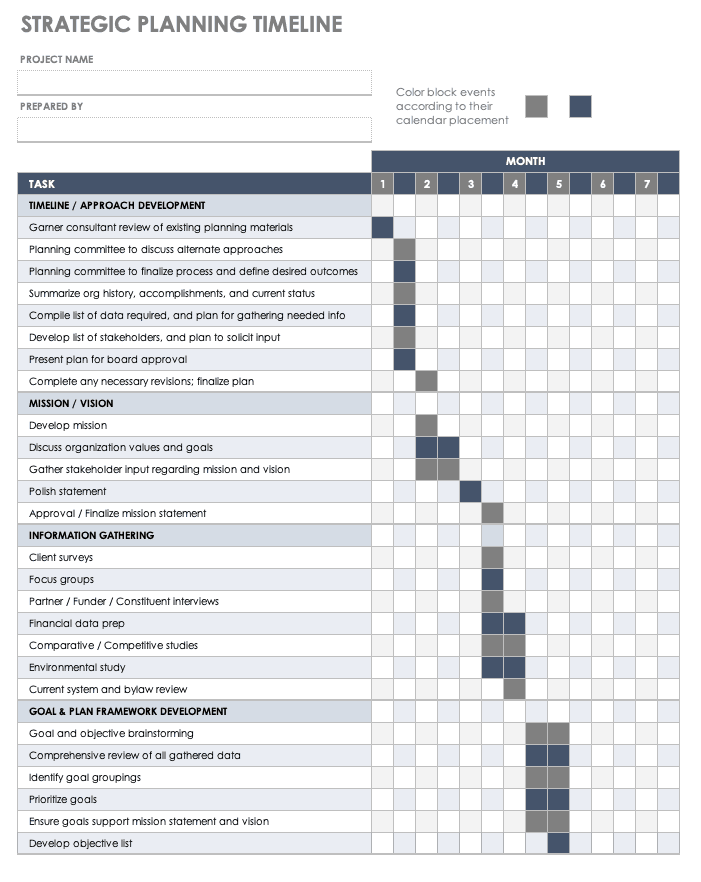 Detail Free Timeline Template Word Nomer 35