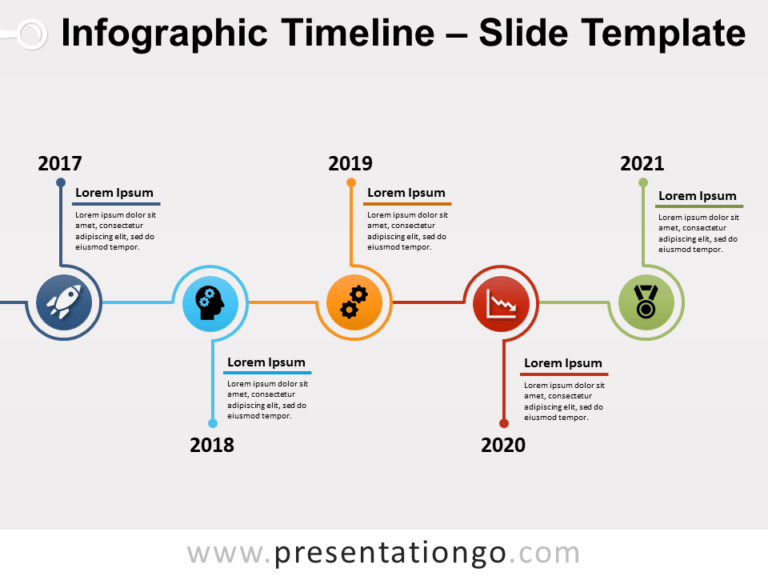 Detail Free Timeline Template Word Nomer 37