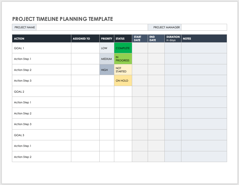 Detail Free Timeline Template Word Nomer 41