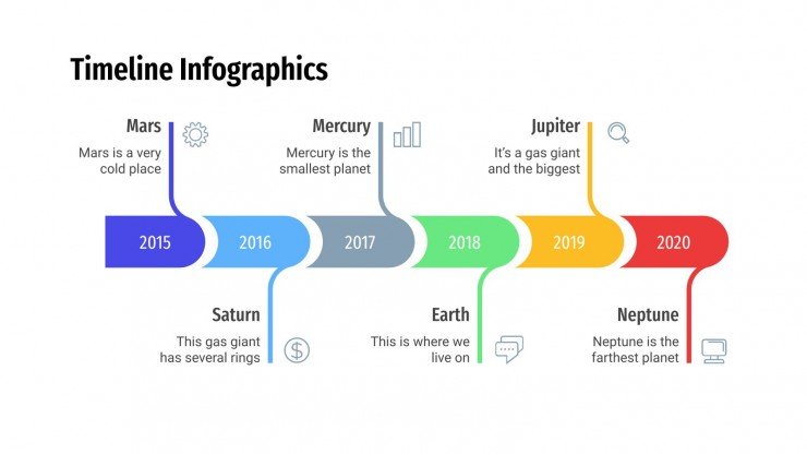 Download Free Timeline Template Word Nomer 46