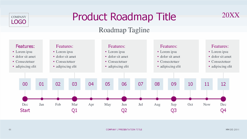 Download Free Timeline Template Word Nomer 47