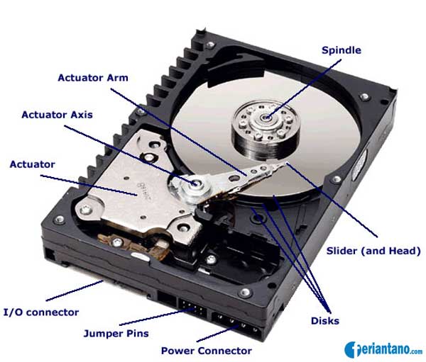 Detail Fungsi Dan Gambar Hardisk Nomer 43