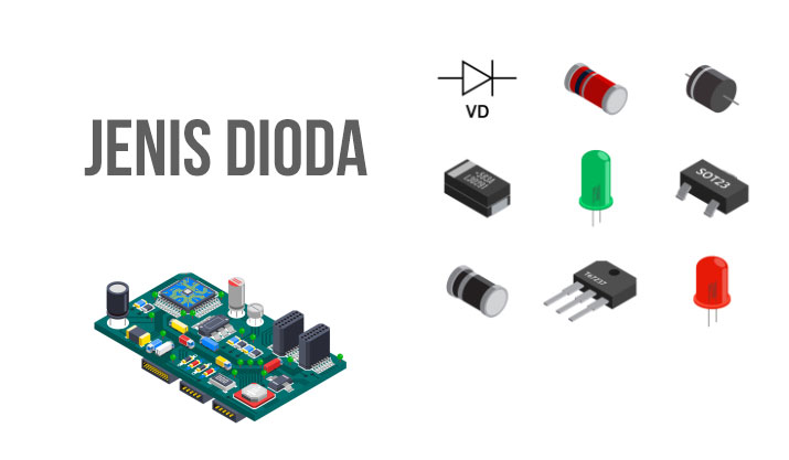 Detail Fungsi Dioda Foto Nomer 23