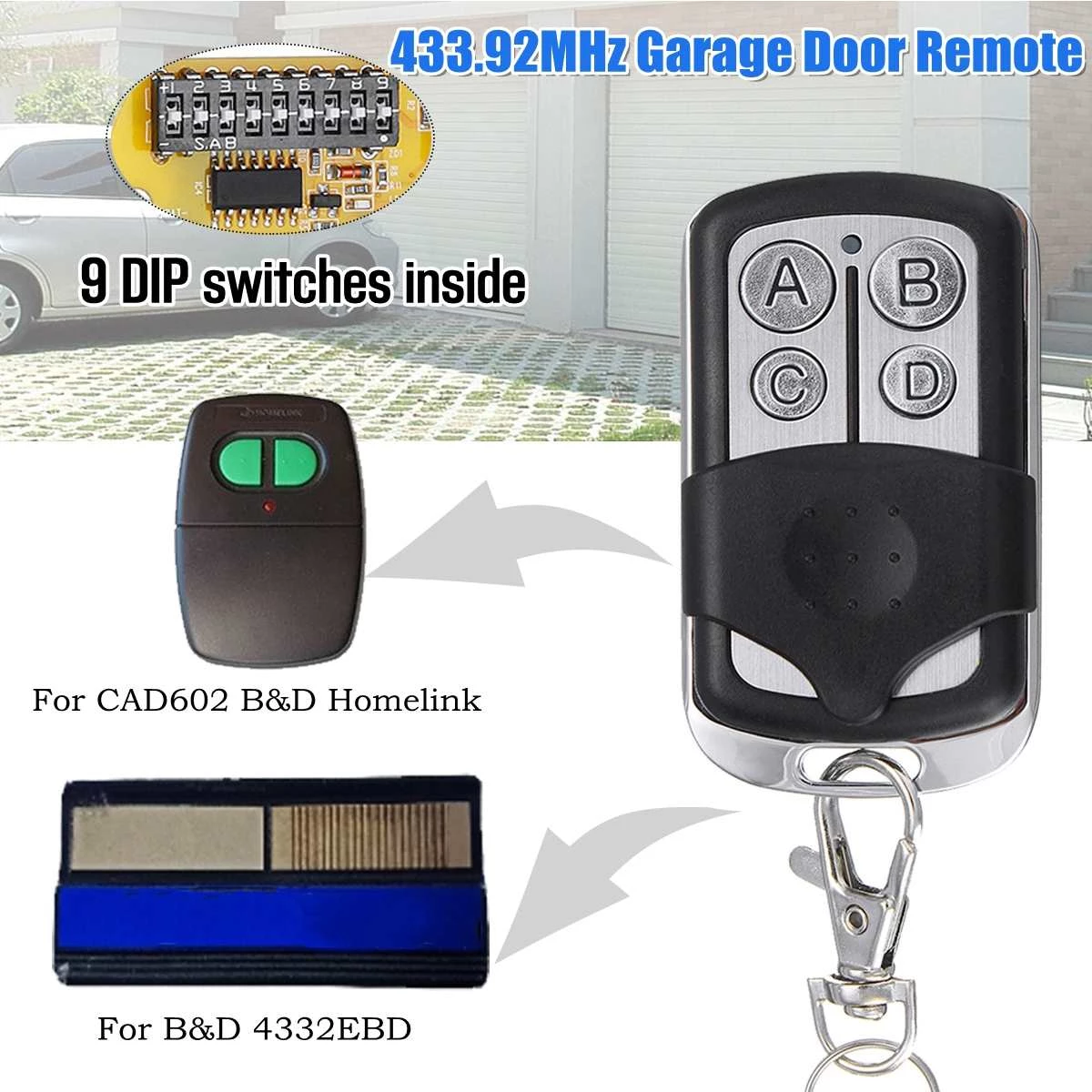 Detail Fungsi Dip Switch Nomer 28