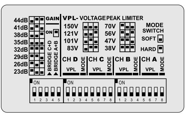 Detail Fungsi Dip Switch Nomer 36