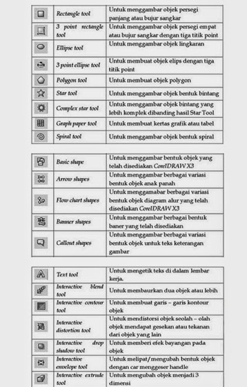 Detail Fungsi Fungsi Icon Nomer 11