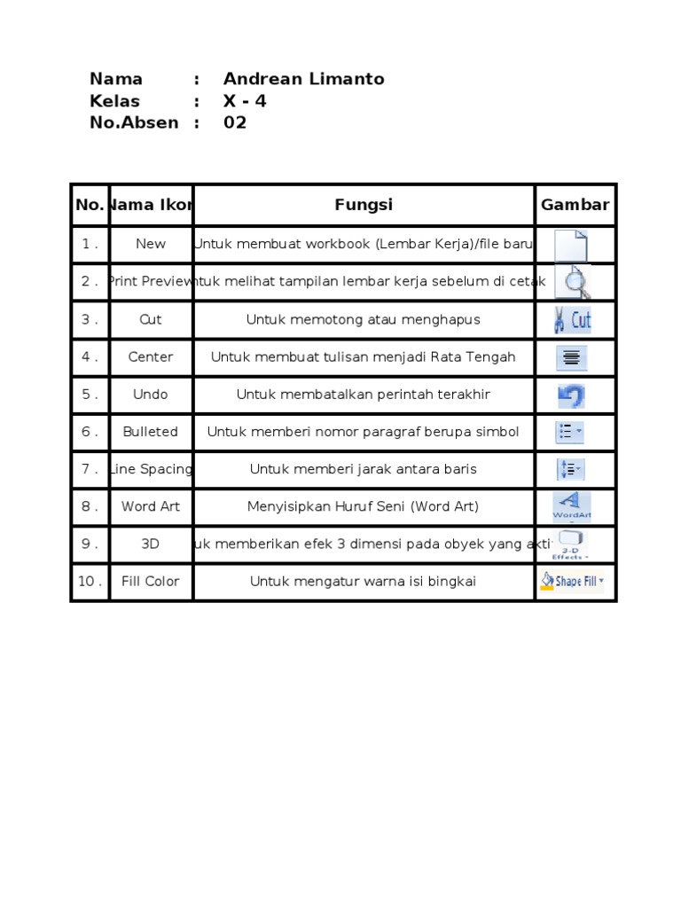 Detail Fungsi Fungsi Icon Nomer 41