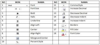 Detail Fungsi Fungsi Icon Nomer 48