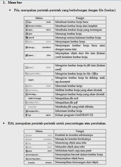 Detail Fungsi Fungsi Icon Nomer 53