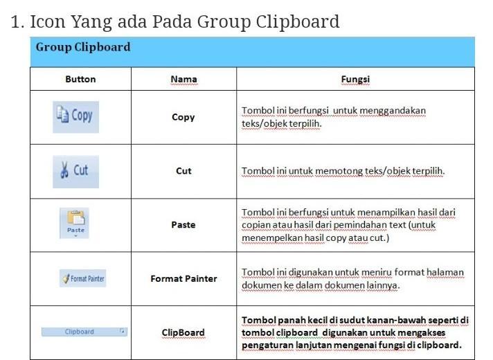 Detail Fungsi Fungsi Icon Nomer 6