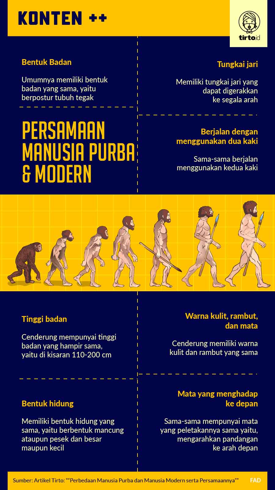 Detail Fungsi Gambar Bagi Manusia Purba Nomer 29