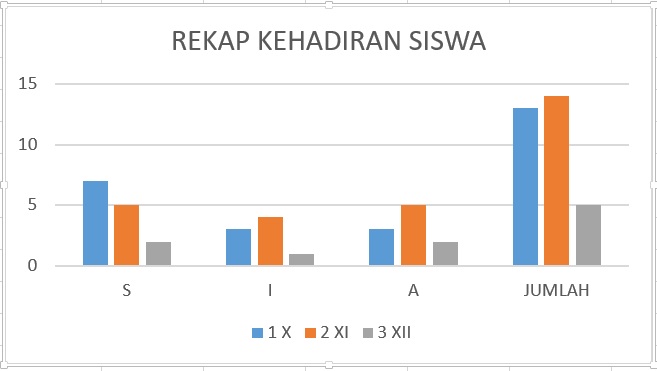 Detail Fungsi Grafik Batang Nomer 39