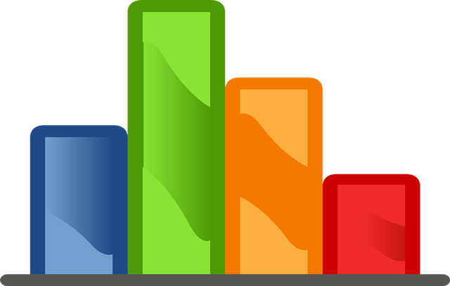 Detail Fungsi Grafik Batang Nomer 51