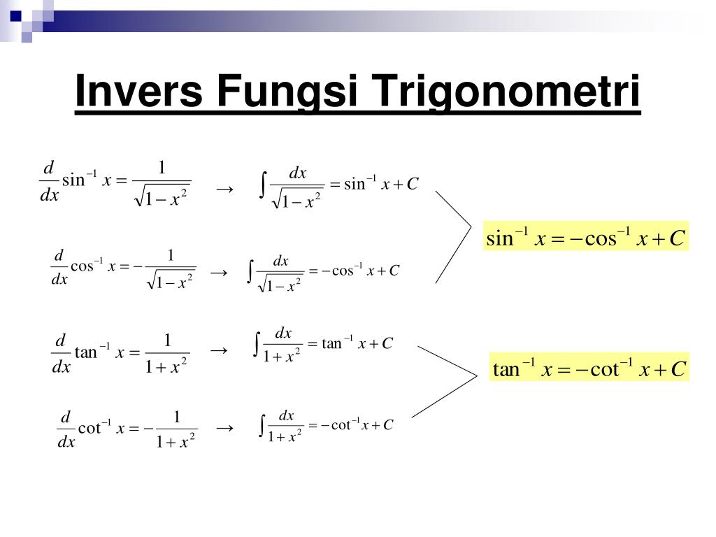 Detail Fungsi Invers Trigonometri Nomer 23