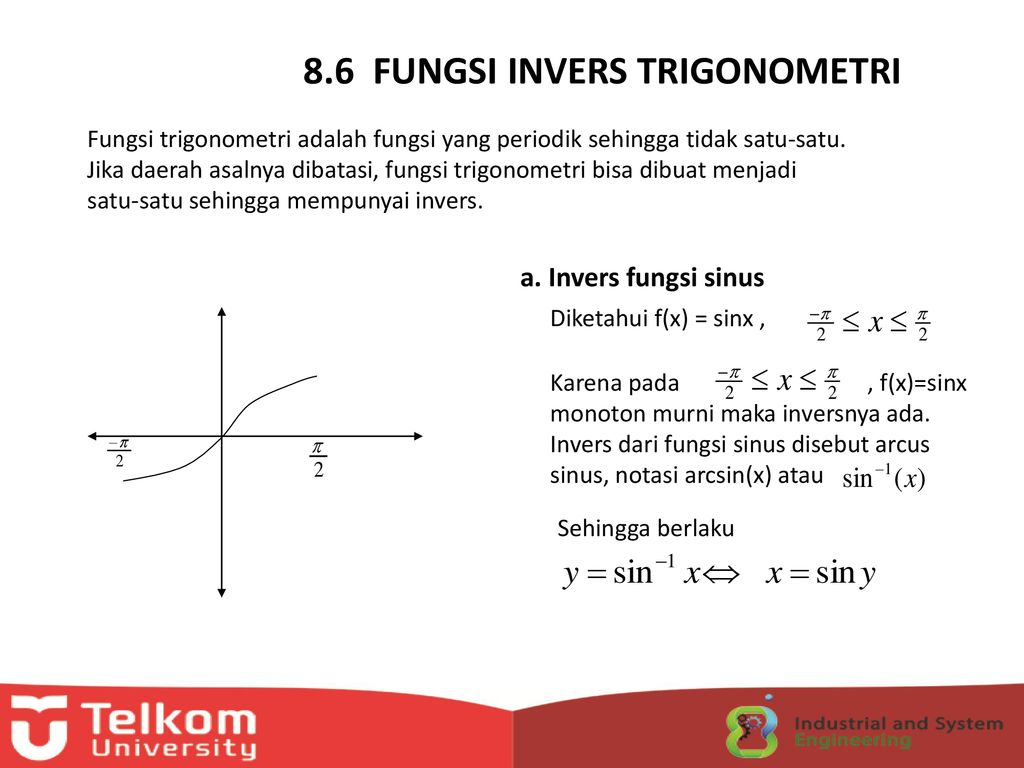 Detail Fungsi Invers Trigonometri Nomer 34