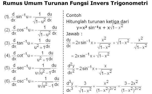 Detail Fungsi Invers Trigonometri Nomer 9
