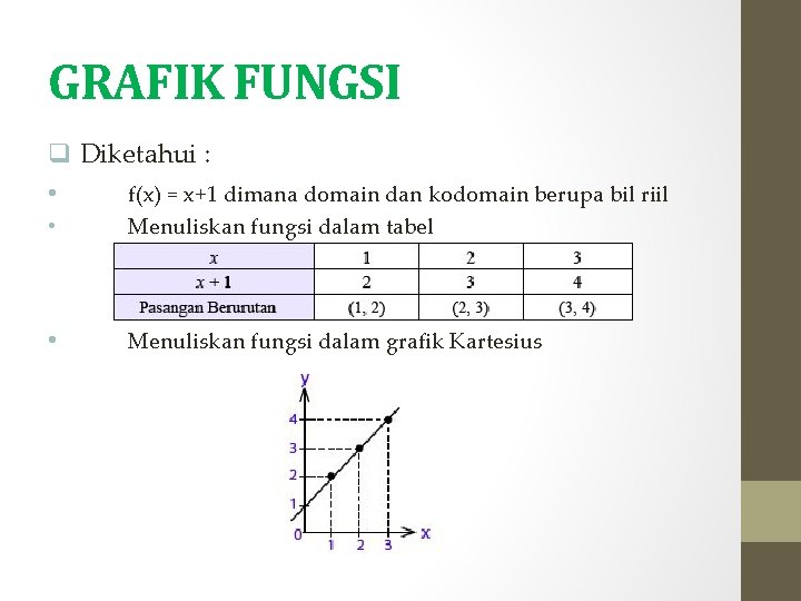 Detail Fungsi Nilai Mutlak Nomer 35