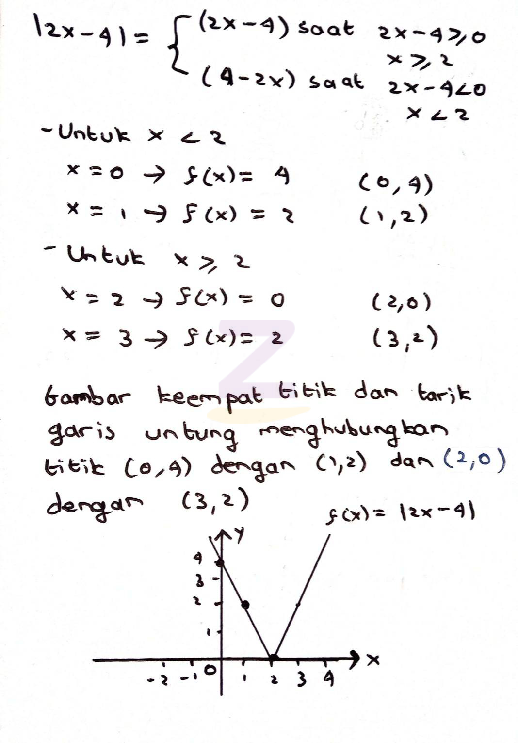 Detail Fungsi Nilai Mutlak Nomer 44