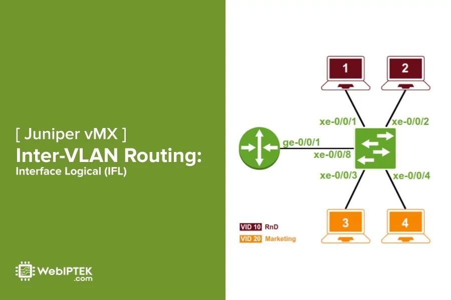 Detail Fungsi Router Juniper Nomer 41