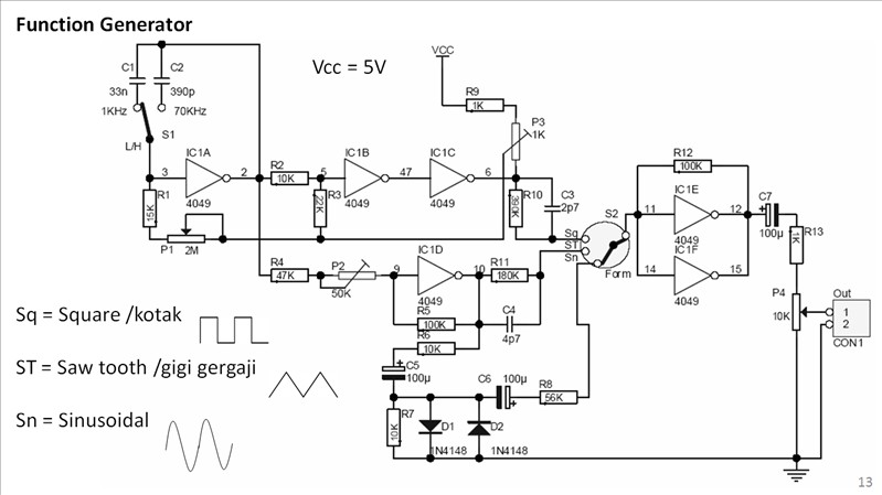Detail Fungsi Signal Generator Adalah Nomer 41