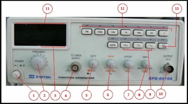 Detail Fungsi Signal Generator Adalah Nomer 6