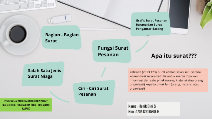 Detail Fungsi Surat Pengantar Nomer 33