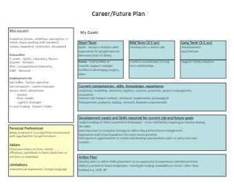 Detail Future Plan Adalah Nomer 39
