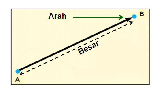 Detail Gambar 1 Vektor Nomer 47