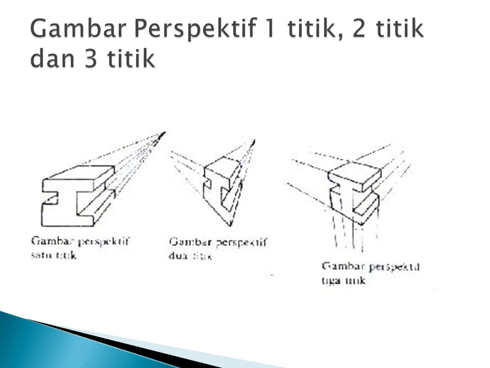 Detail Gambar 2 Titik Lenyap Luar Rumah Nomer 40