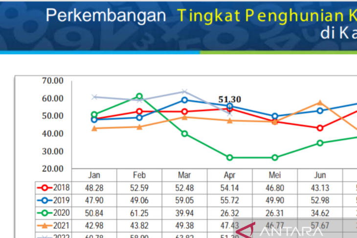 Detail Gambar 30 Persen Nomer 5