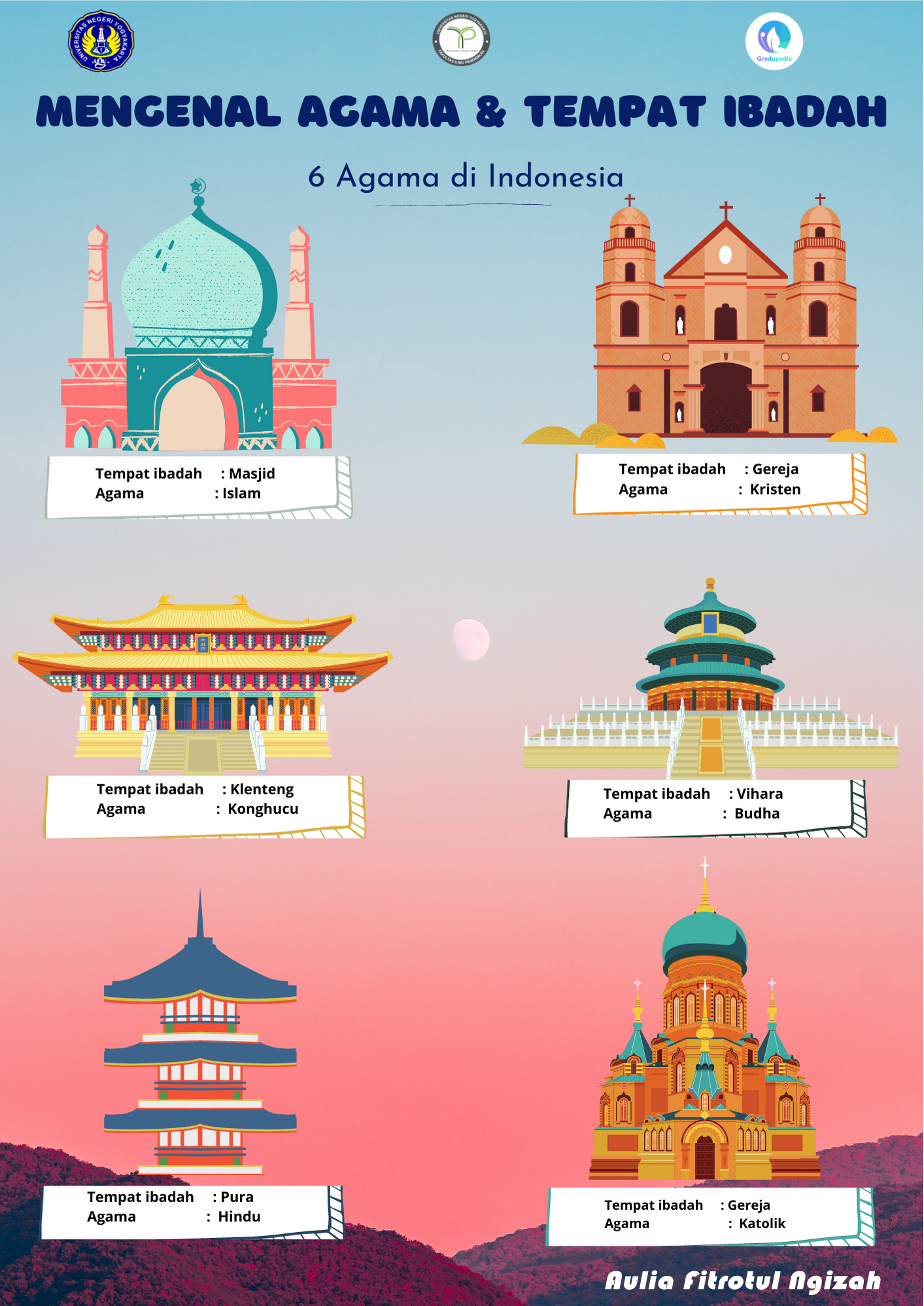 Detail Gambar 6 Agama Yang Ada Di Indonesia Beserta Penjelasannya Nomer 2