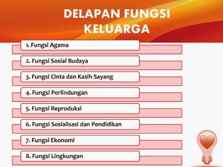 Detail Gambar 8 Fungsi Keluarga Nomer 11