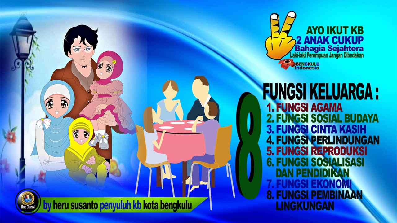 Detail Gambar 8 Fungsi Keluarga Nomer 43