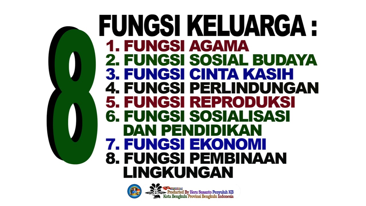 Detail Gambar 8 Fungsi Keluarga Nomer 6