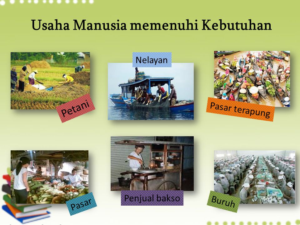 Gambar Aktivitas Manusia Dalam Memenuhi Kebutuhan - KibrisPDR